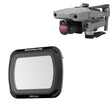 Sunnylife AIR2-FI9280 For DJI Mavic Air 2 MCUV Coating Film Lens Filter - Mavic Lens Filter by Sunnylife | Online Shopping South Africa | PMC TechLife