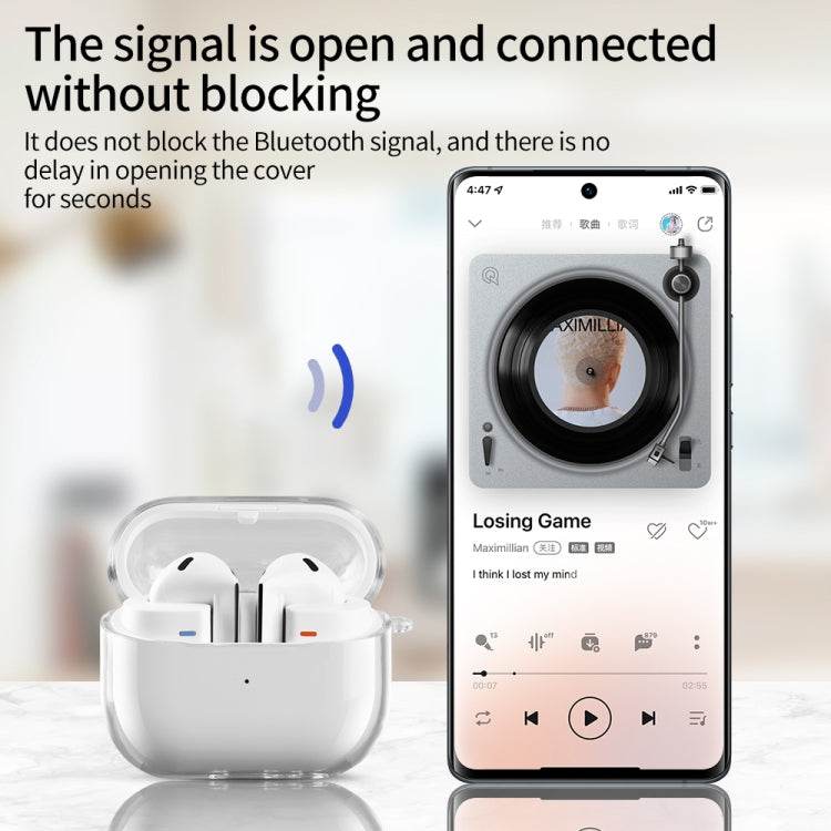For Samsung Galaxy Buds 3 Shockproof PC Bluetooth Earphone Protective Case(Transparent)
