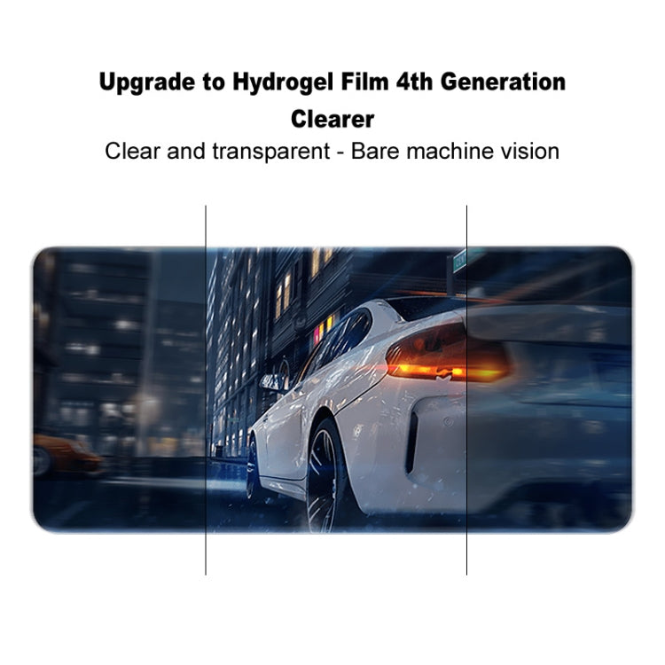For iPhone 16 Pro Max imak 4th Generation  Full Coverage Screen Hydrogel Film Protector