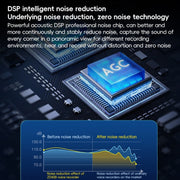 ZD42B Magnetic Sound Control Smart Noise Reduction Voice Recorder, Memory:32GB(Black)
