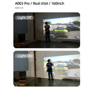 AUN A003 Pro 1920 x 1080P 350 Lumens Portable Home Theater LED HD Digital Projector, US Plug(Grey)