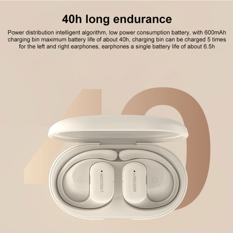 Langsdom TS19 Ear-mounted ENC Noise Reduction Wireless Bluetooth Earphone(Black)