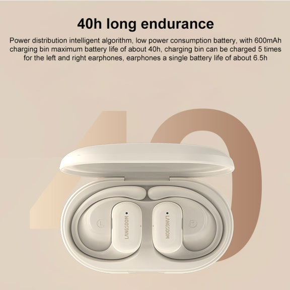 Langsdom TS19 Ear-mounted ENC Noise Reduction Wireless Bluetooth Earphone(Black Green)