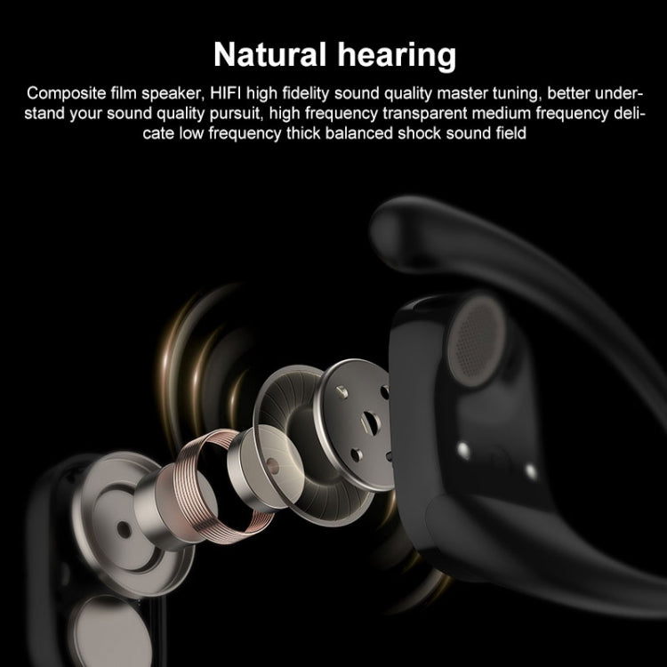 Langsdom TS19 Ear-mounted ENC Noise Reduction Wireless Bluetooth Earphone(Black Green)