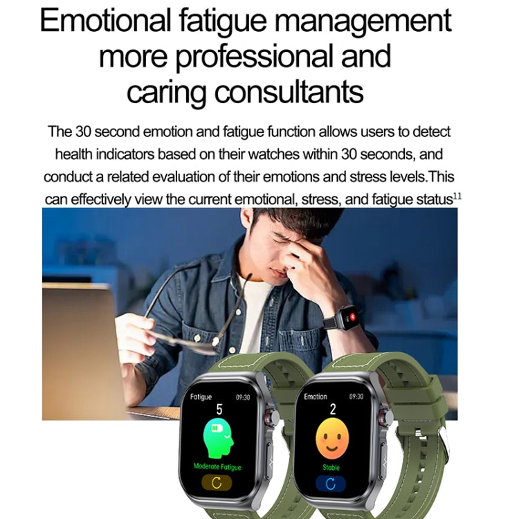 ET585 2.04 inch Silicone Strap IP68 Water-resistant Smart Watch, Support ECG / Blood Composition Measurement(Black)