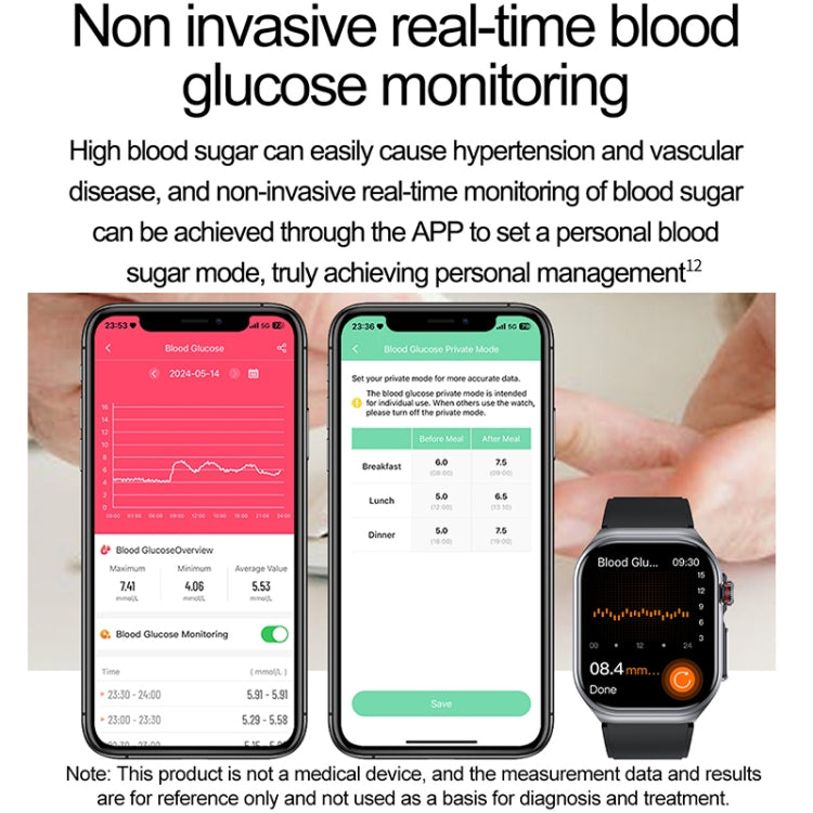 ET585 2.04 inch Silicone Strap IP68 Water-resistant Smart Watch, Support ECG / Blood Composition Measurement(Black)