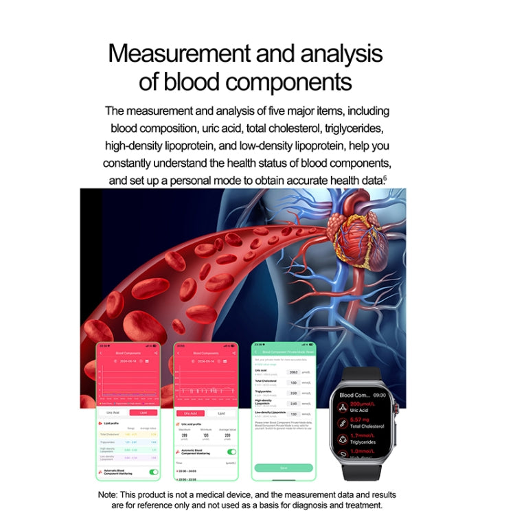 ET585 2.04 inch Silicone Strap IP68 Water-resistant Smart Watch, Support ECG / Blood Composition Measurement(Black)
