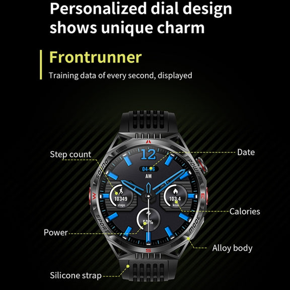 HT28 1.85 inch Silicone Strap IP68 Water-resistant Smart Watch, Support Sleep Monitoring(Blue)