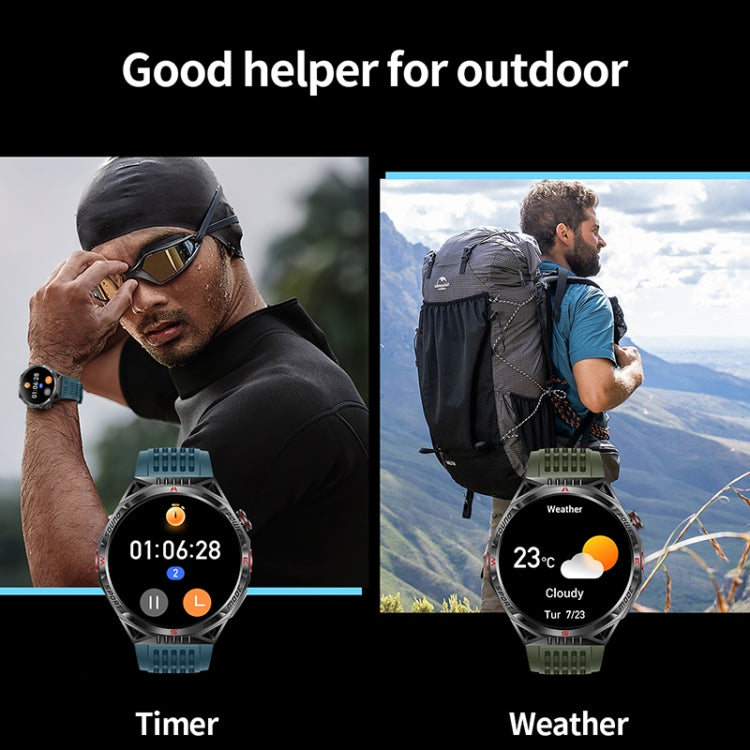 HT28 1.85 inch Silicone Strap IP68 Water-resistant Smart Watch, Support Sleep Monitoring(Blue)