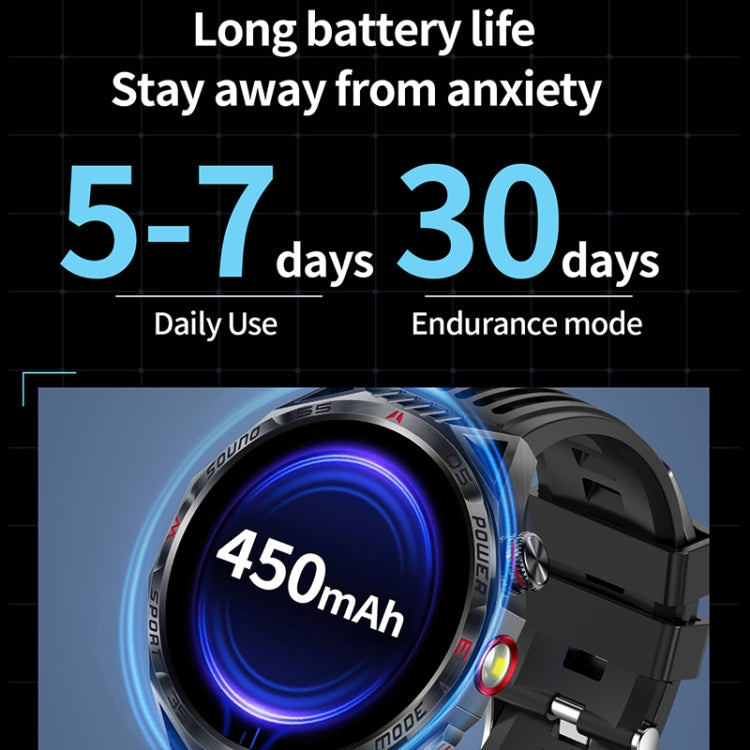 HT28 1.85 inch Silicone Strap IP68 Water-resistant Smart Watch, Support Sleep Monitoring(Blue)