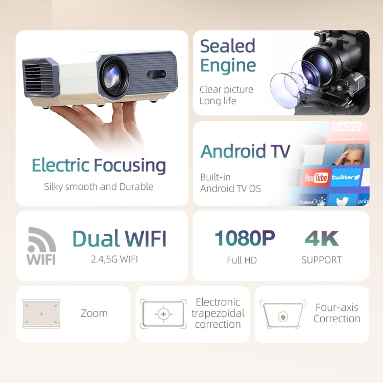 AUN A004 Pro 1920 x 1080P 9000Lumen Android 9.0 Portable LCD Projector, AU Plug(White)