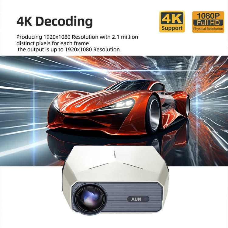 AUN A004 Pro 1920 x 1080P 9000Lumen Android 9.0 Portable LCD Projector, AU Plug(White)