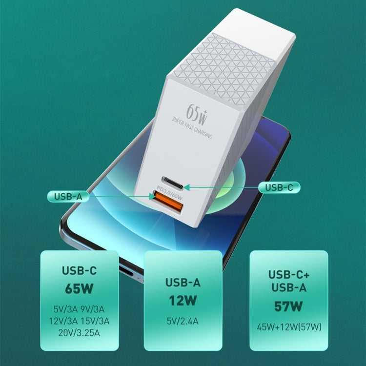 LDNIO A2620C PD3.0 65W USB Power Adapter Travel Charger with Type-C to Type-C Cable, UK Plug