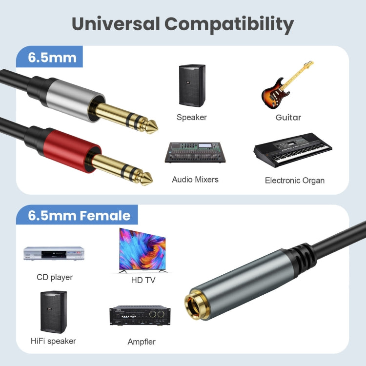 1m Gold Plated 6.35mm Female to 2 x 6.35mm Male Stereo Audio Adapter Y Splitter Cable(Black)