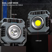 KXK-786 Multifunctional Floodlight Spotlight Outdoor Portable Working Light(Grey Black)