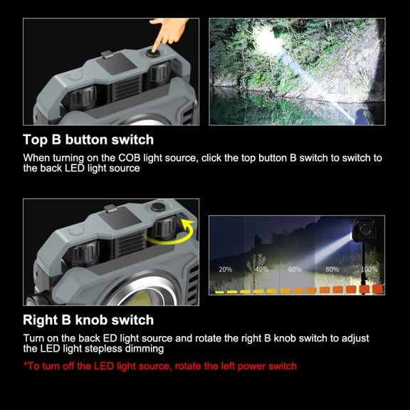 KXK-786 Multifunctional Floodlight Spotlight Outdoor Portable Working Light(Grey Black)