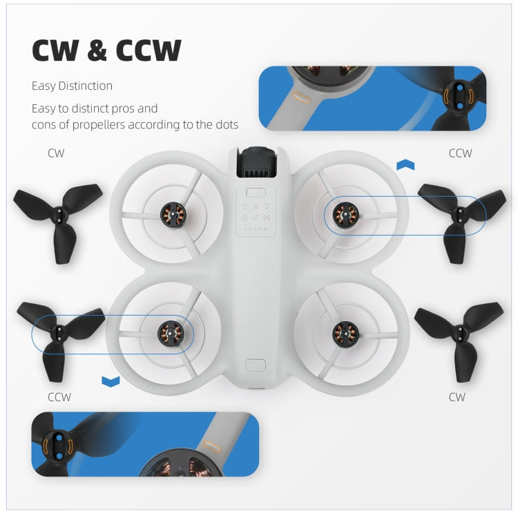 For DJI Neo Sunnylife 2016S Drone Color 3-Blade Propeller, Quantity:2 pairs(Blue)