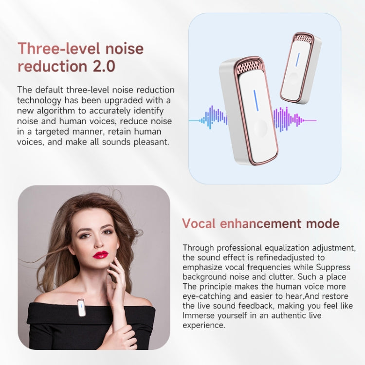 SX88 1 TX + 2 RX Smart Noise Reduction Lavalier Wireless Microphone, Specification:8 Pin(Rose Gold)