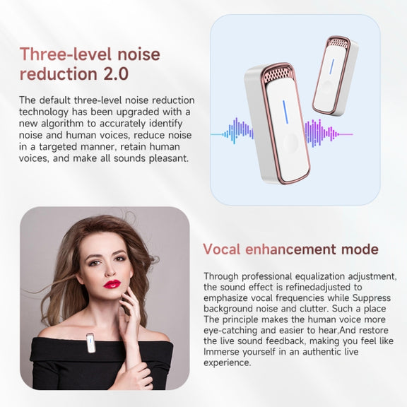 SX88 1 TX + 2 RX Smart Noise Reduction Lavalier Wireless Microphone, Specification:8 Pin(Rose Gold)