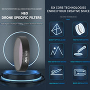 For DJI Neo JSR KB Series Drone Lens Filter, Filter:CPL