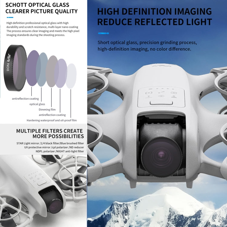 For DJI Neo JSR KB Series Drone Lens Filter, Filter:4 in 1 CPL ND8 Brushed Black Mist