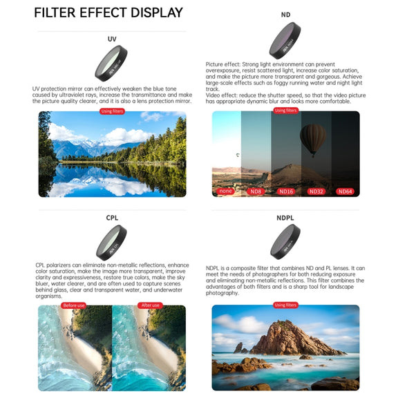 For DJI Neo JSR KB Series Drone Lens Filter, Filter:STAR