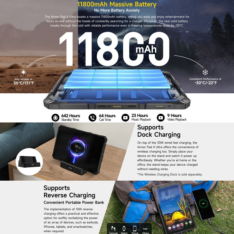 Ulefone Armor Pad 4 Ultra Thermal Version Rugged Tablet, 8GB+256GB, 10.36 inch Android 14 MediaTek Dimensity 6300 Octa Core 5G Network, EU Plug(Black)