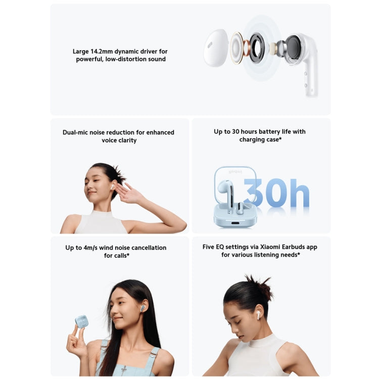 Original Xiaomi Redmi Buds 6 Active BT5.4 In-ear True Wireless Earbuds(Black)