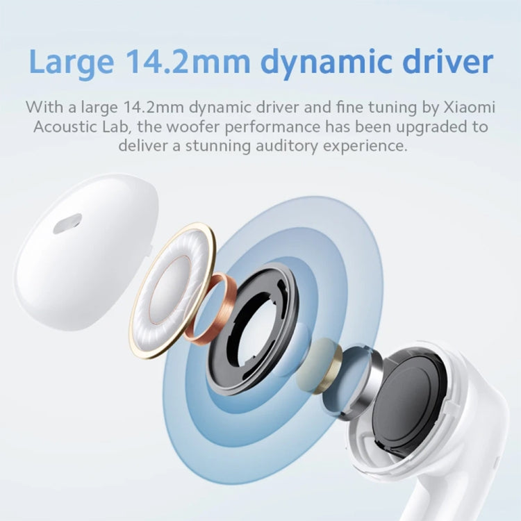 Original Xiaomi Redmi Buds 6 Active BT5.4 In-ear True Wireless Earbuds(White)