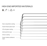 For Redmi K70 Ultra NILLKIN CP+Pro 9H Explosion-proof Tempered Glass Film