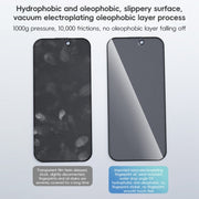 For iPhone 16 Plus ZGA 0.33mm 2.5D Anti-static Privacy Tempered Glass Film