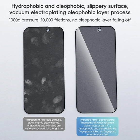 For iPhone 16 Plus ZGA 0.33mm 2.5D Anti-static Privacy Tempered Glass Film