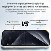 For iPhone 16 Pro Max ZGA 0.33mm 2.5D Anti-static HD Tempered Glass Film
