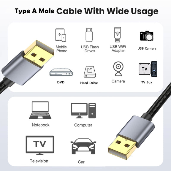 USB2.0 Male to Male Extension Data Charging Cable, Length:10m