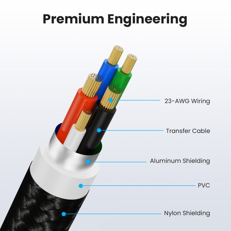 USB 2.0 A Male to B Male Square Port Printer Data Transmission Extension Cable, Length:10m