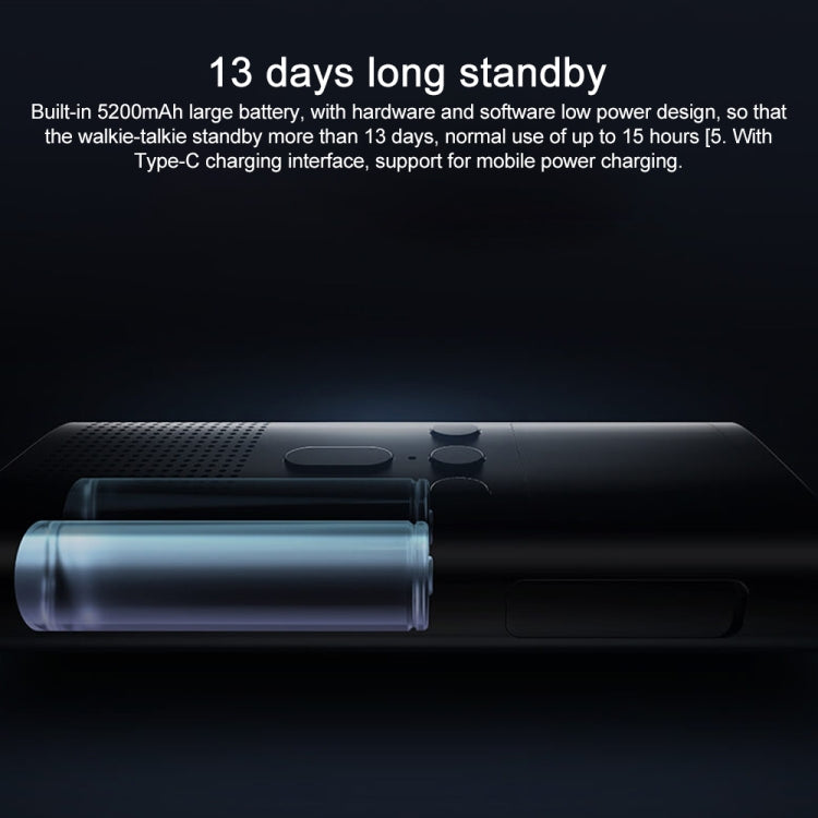 Original Xiaomi IP65 Water-resistant UV Dual Band Walkie Talkie 2(Black)