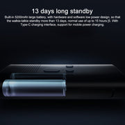 Original Xiaomi IP65 Water-resistant UV Dual Band Walkie Talkie 2(Black)