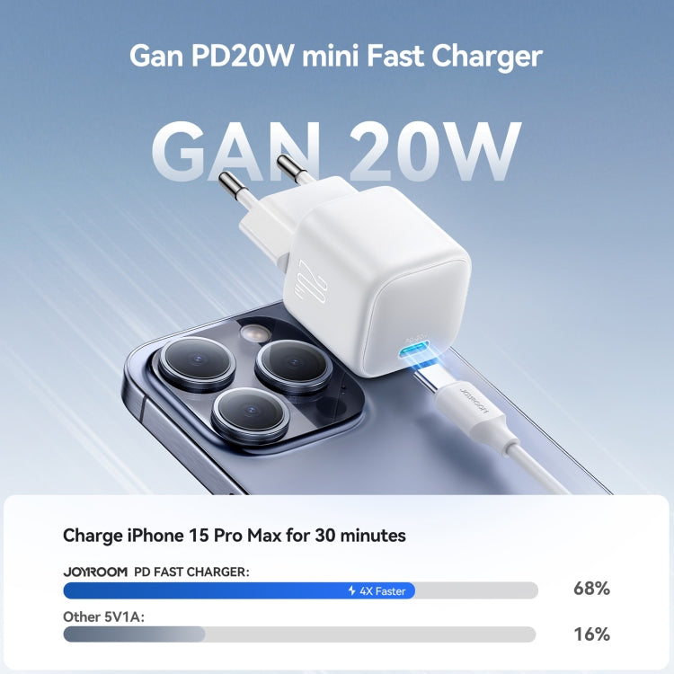 JOYROOM JR-TCG08 GaN PD20W USB-C / Type-C Port Mini Charger, Plug:EU Plug(White)