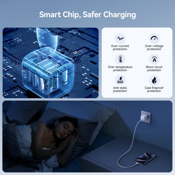 JOYROOM JR-TCG08 GaN PD20W USB-C / Type-C Port Mini Charger, Plug:EU Plug(White)