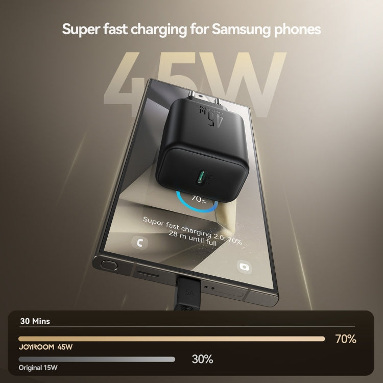 JOYROOM JR-TCG13 45W GaN USB-C / Type-C Port Super Fast Charger, Plug:EU Plug(Black)