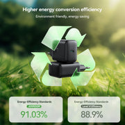JOYROOM JR-TCG13 45W GaN USB-C / Type-C Port Super Fast Charger, Plug:EU Plug(Black)