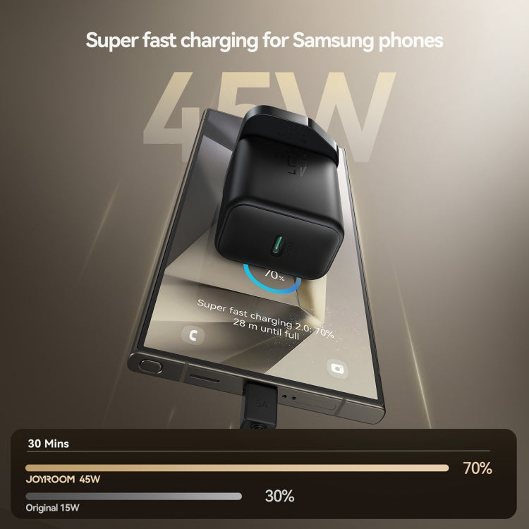 JOYROOM JR-TCG13 45W GaN USB-C / Type-C Port Super Fast Charger, Plug:UK Plug(Black)