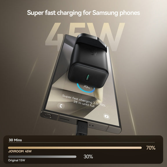 JOYROOM JR-TCG13 45W GaN USB-C / Type-C Port Super Fast Charger, Plug:UK Plug(Black)