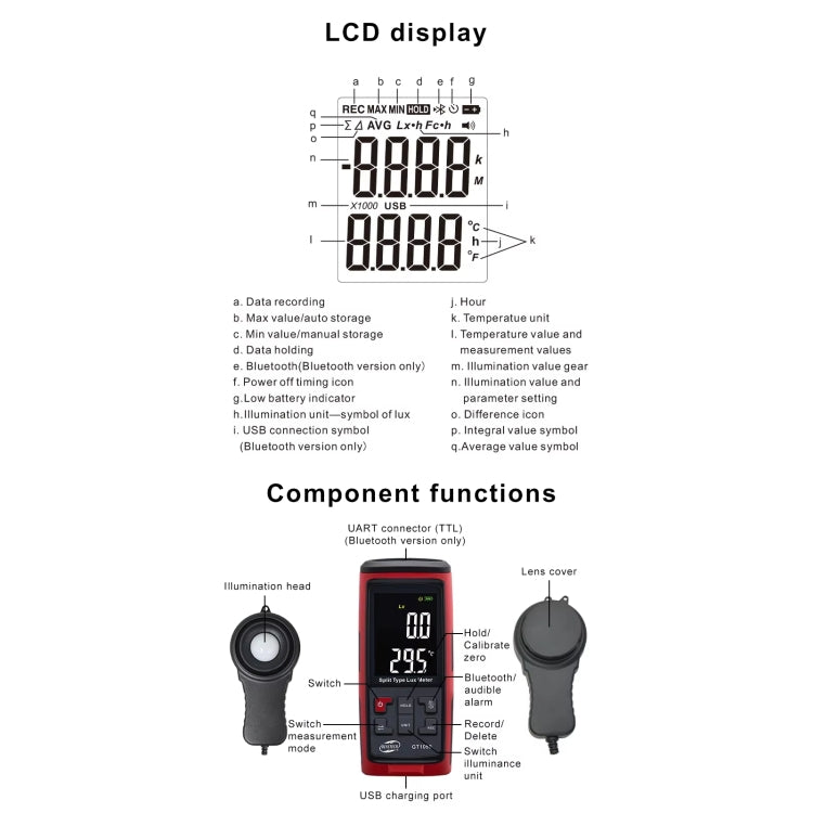 BENERECH GT1050 Professional Digital Light Lux Meter