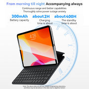 For iPad 10th Gen 10.9 2022 Yesido Dual-sided Clip Magnetic Keyboard Leather Case(Black)