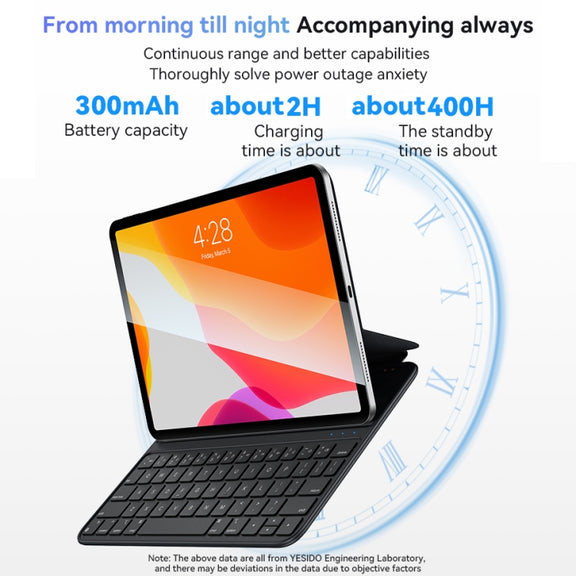 For iPad 10th Gen 10.9 2022 Yesido Dual-sided Clip Magnetic Keyboard Leather Case(Black)