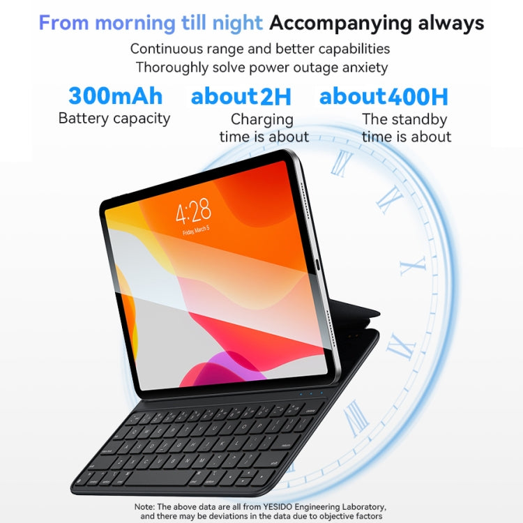 For iPad 10th Gen 10.9 2022 Yesido Dual-sided Clip Magnetic Keyboard Leather Case(Black)