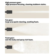 Xiaomi Mijia Wireless High Pressure Car Washer 2