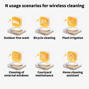 Xiaomi Mijia Wireless High Pressure Car Washer 2