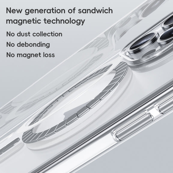 For iPhone 16 Pro Benks MagSafe Magnetic Shockproof Phone Case(Transparent)